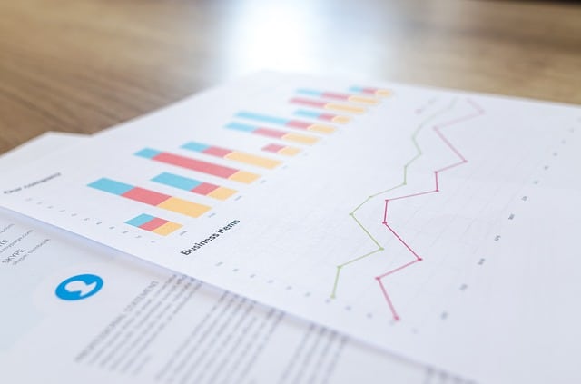 Customized Reports